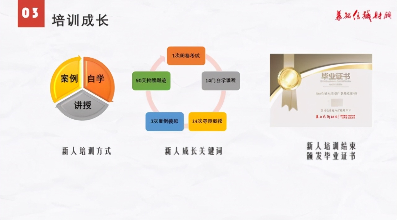 内外兼修,华诺信诚连获两项2020年度大奖