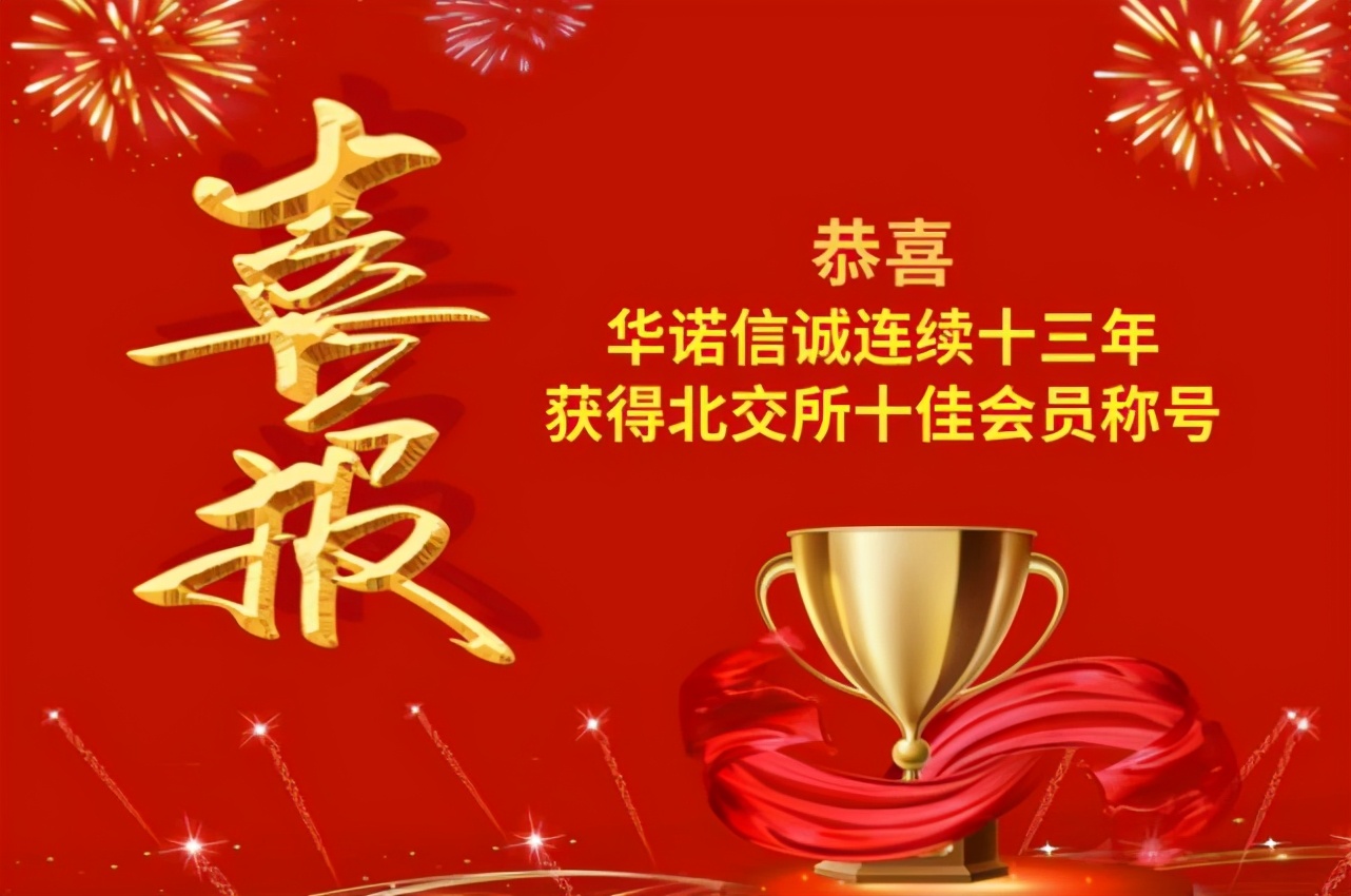 内外兼修,华诺信诚连获两项2020年度大奖